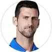 N. Djokovic