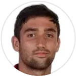 Rafael Izquierdo Luque