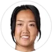 A. Li
