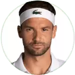 Grigor Dimitrov