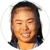 M. Xu