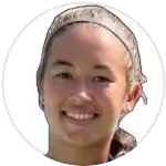 Mariana Isabel Higuita Barraza