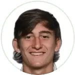 Miguel Tobon