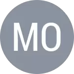 Vid Mohar