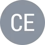 Juan Ignacio Centurion Delvalle