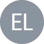 Makar Elesin