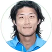 Z. Zhang