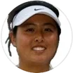 Y. Qiuyu